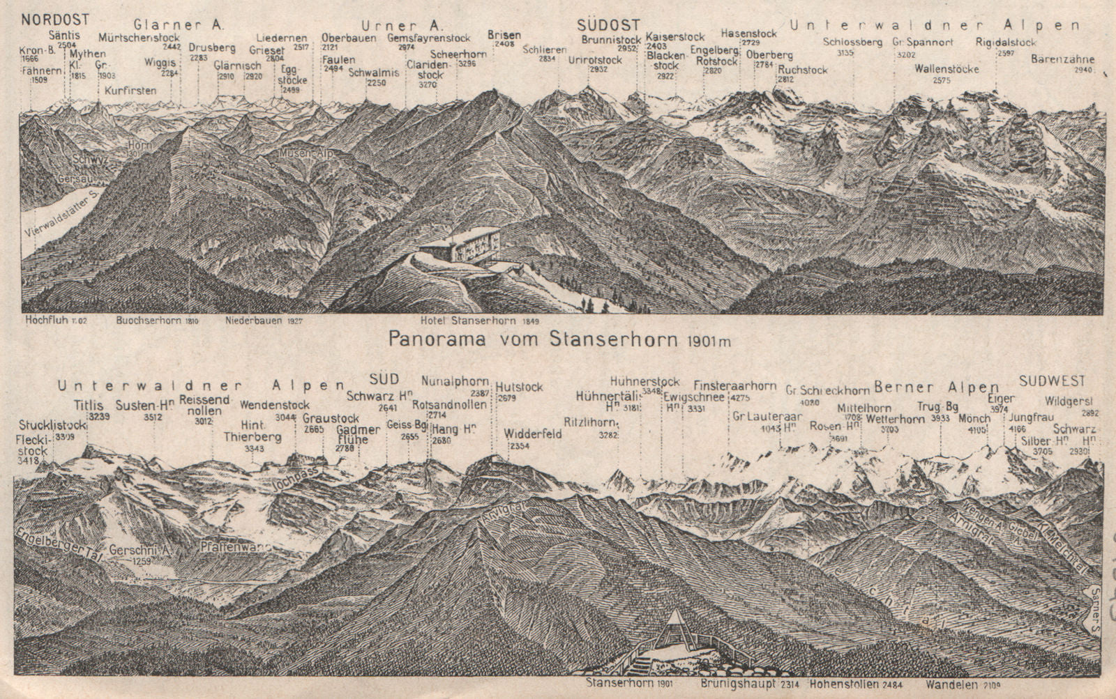 PANORAMA from/vom STANSERHORN. Glarner Urner Unterwaldner Berner Alps 1928 map